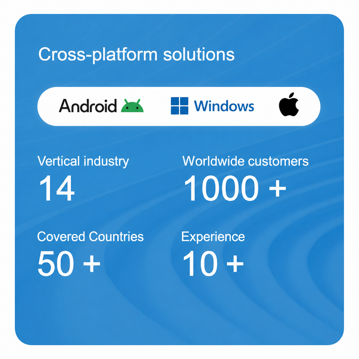 Cross-platform solutions with Android, Windows, Apple and industry statistics