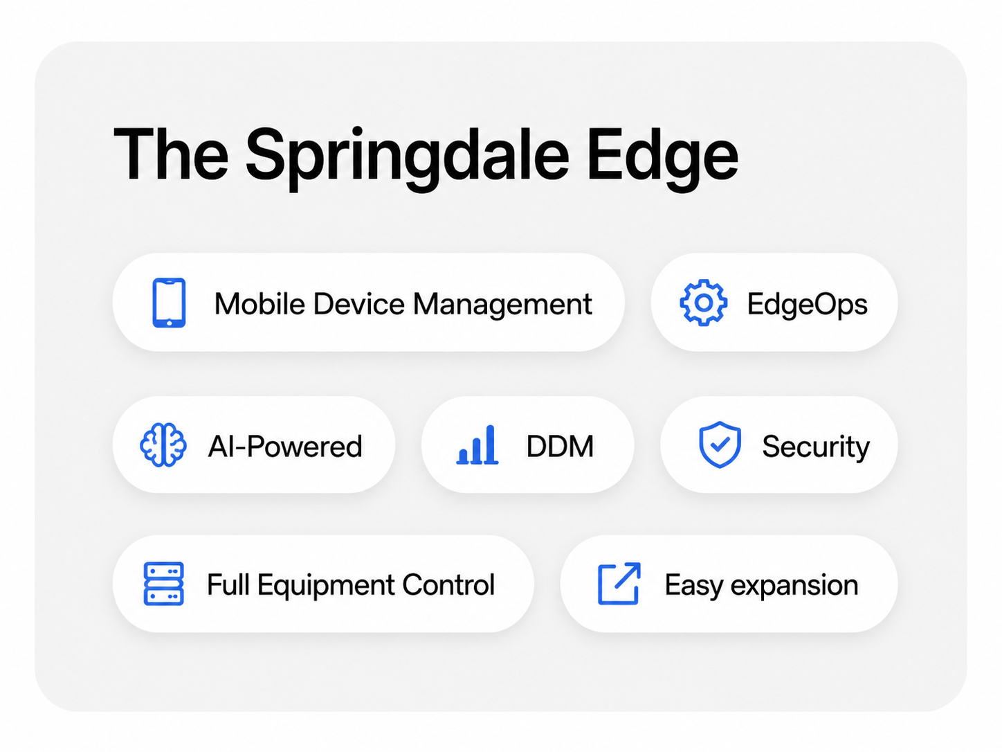 The Springdel Edge — MDM, EdgeOps, AI-Powered, Security and more